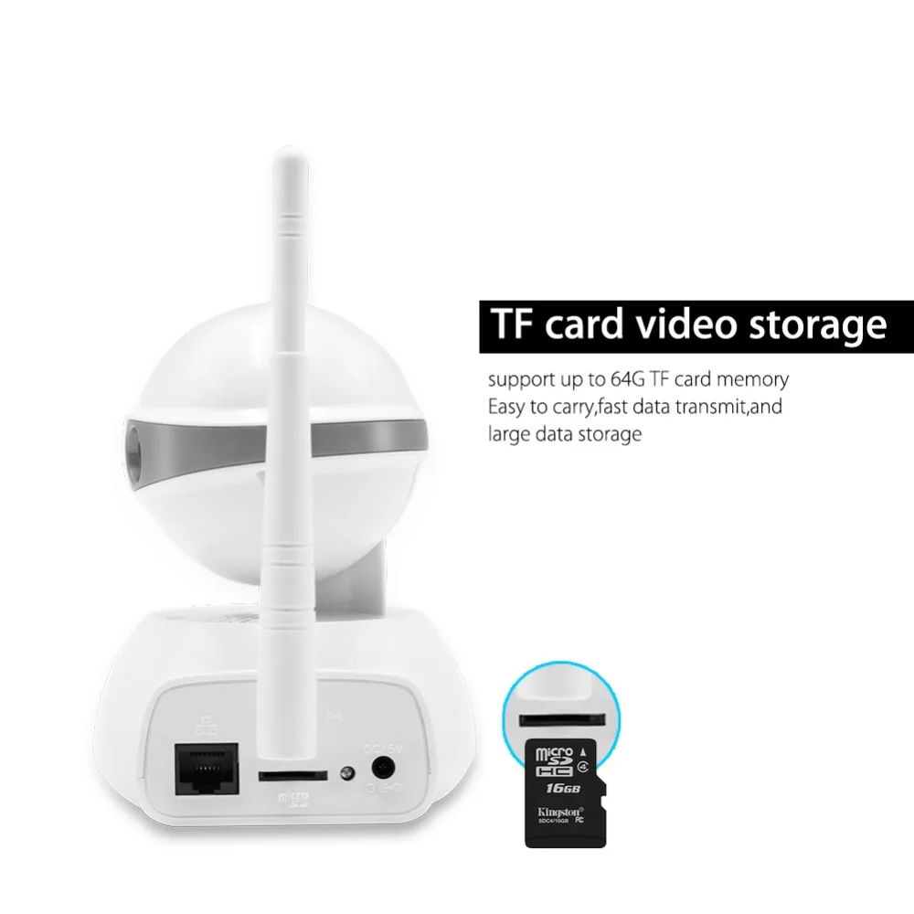 Мини Wi Fi беспроводная IP камера 720P двухстороннее аудио Радионяня Камера