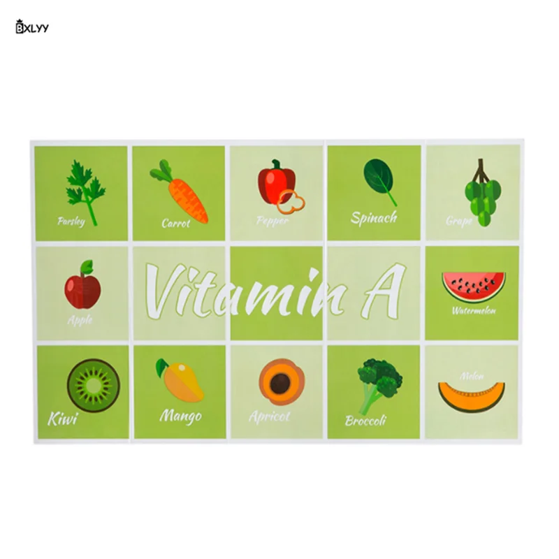 BXLYY Special Promotion Self-adhesive High Temperature Oil Stickers Home Kitchen Tools Stickers Kitchen Waterproof Sticker