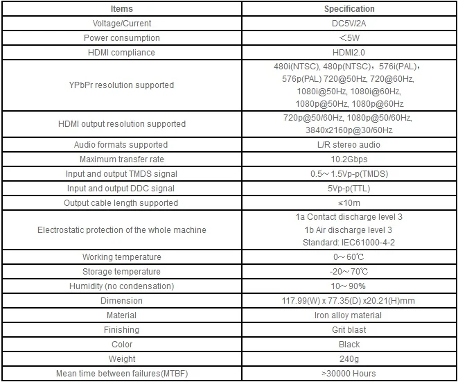 Новый компонент (YPbPr) для скалера HDMI 4K x 2K @ 60Hz Wii/PS2/XBOX/STB/DVD бесплатная