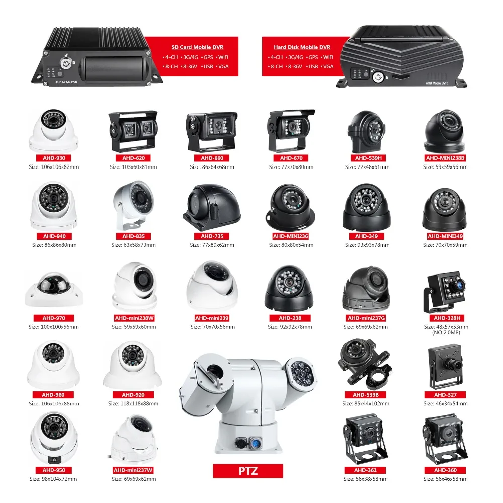 GISION 8CH 4G gps wifi HDD Mdvr комплект с 8 шт. CCTV камера, 7 дюймов VGA монитор для грузовика школьный автобус такси система безопасности транспортного средства