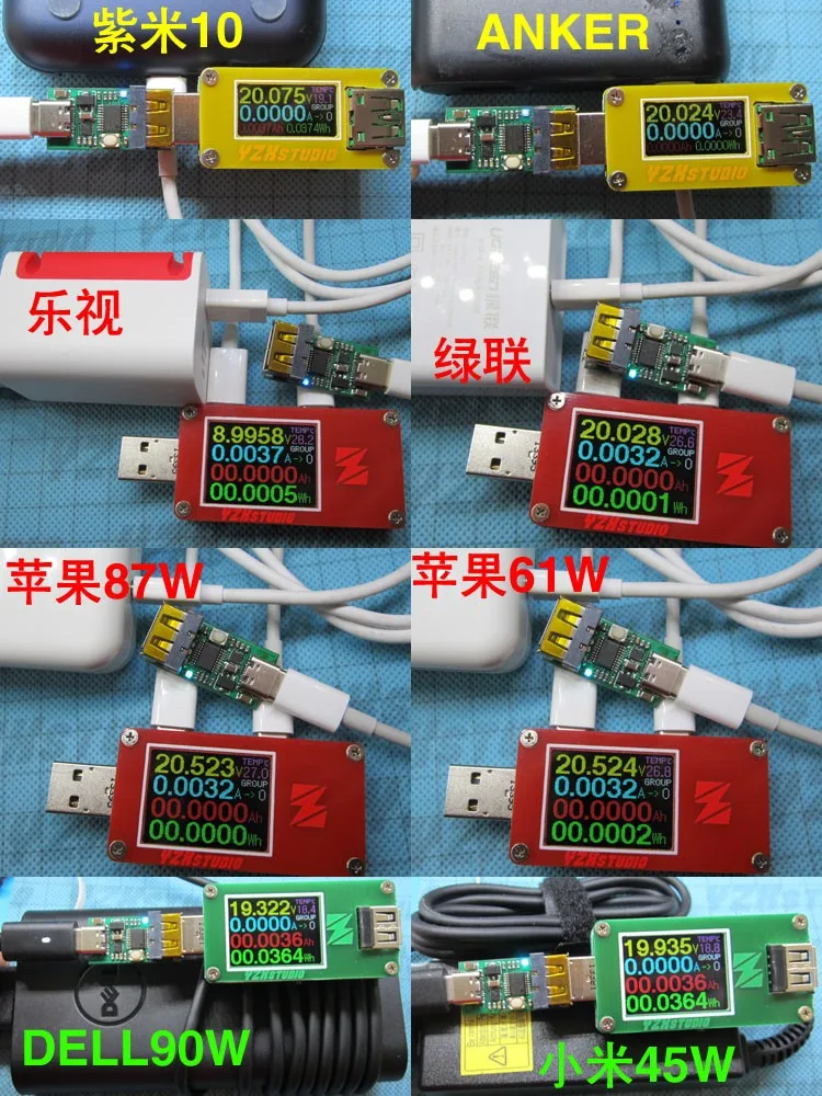 ZY12PDS тип-c USB-C PD2.0 3 DC USB манок Быстрая зарядка триггер детектор