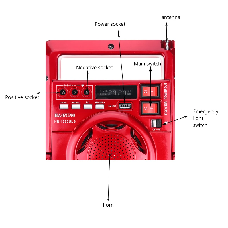 Внешний Солнечный Dynamos AM/FM радио внешний аккумулятор с светодиодный-лампой TF USB динамик внешний аккумулятор функция для телефона аварийный источник питания