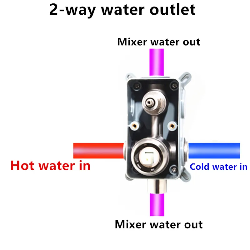 

Free shipping 1/2/3-ways water outlet wall mounted brushed 304 stainless steel bathroom shower faucet mixer with concealed box