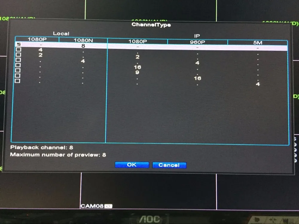GADINAN 8CH AHDNH 1080N DVR аналоговый IP AHD TVI CVI DVR 5 в 1 видеорегистратор 4CH аналоговый 1080P Поддержка 8-канальный сетевой видеорегистратор AHD 1080N/4CH 1080P воспроизведения