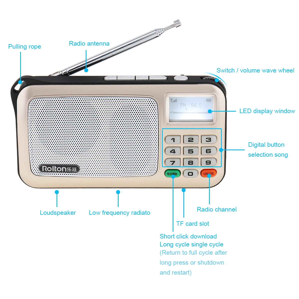 Портативный мини-радиоприемник Rolton W505 ручной цифровой плеер с FM USB TF mp3-плеером