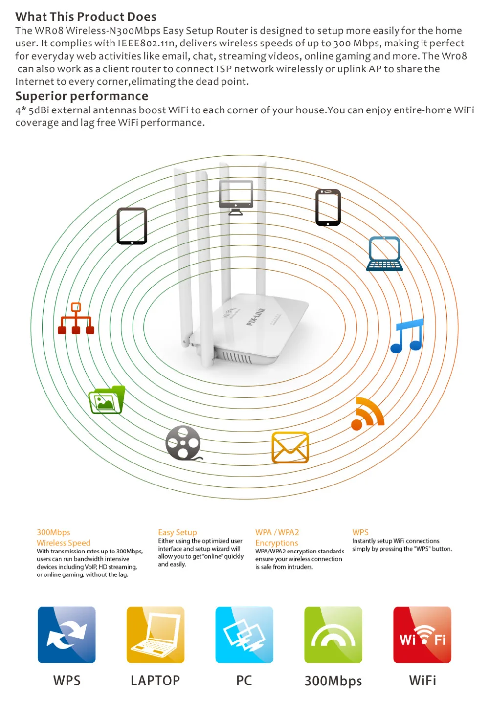 300 Мбит/с беспроводной маршрутизатор Wifi повторитель USB 802,11 B/G/N WPS 2,4G сетевой маршрутизатор удлинитель антенна Wifi Repitidor для дома