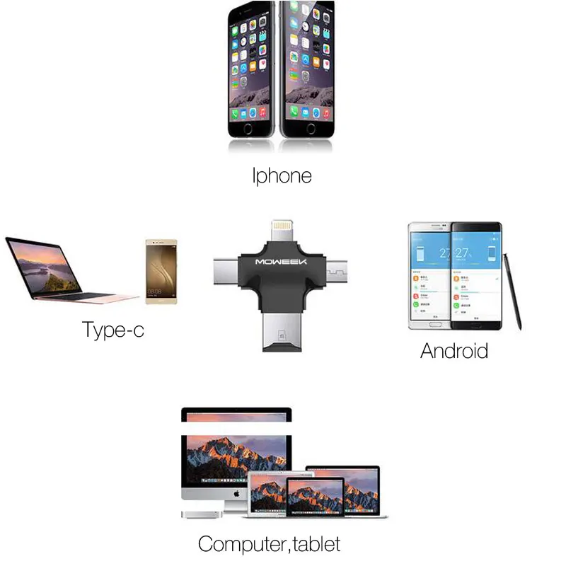 4 в 1 moweek 32 ГБ 64 флешки OTG USB флэш накопитель для iPhone 5/5S/5C /6/6 s plus/7/Ipad картридер