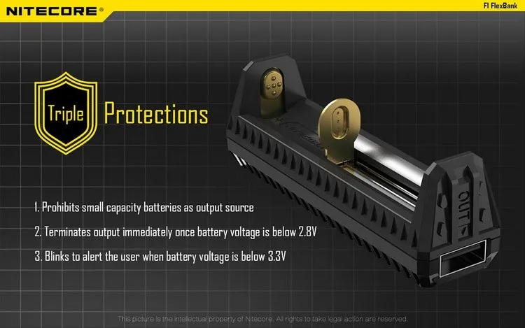 NITECORE F1 FlexBank умный литий-ионный IMR аккумулятор внешний аккумулятор USB зарядное устройство Внешний дорожный адаптер питания