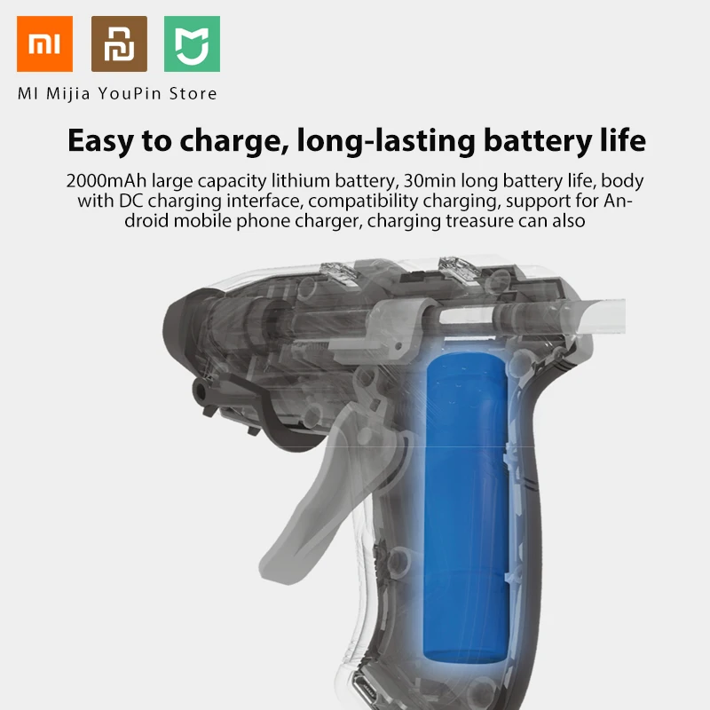 Оригинальные беспроводные Клеевые пистолеты XIAOMI Tonfon 3 6 В USB аккумуляторные с 10