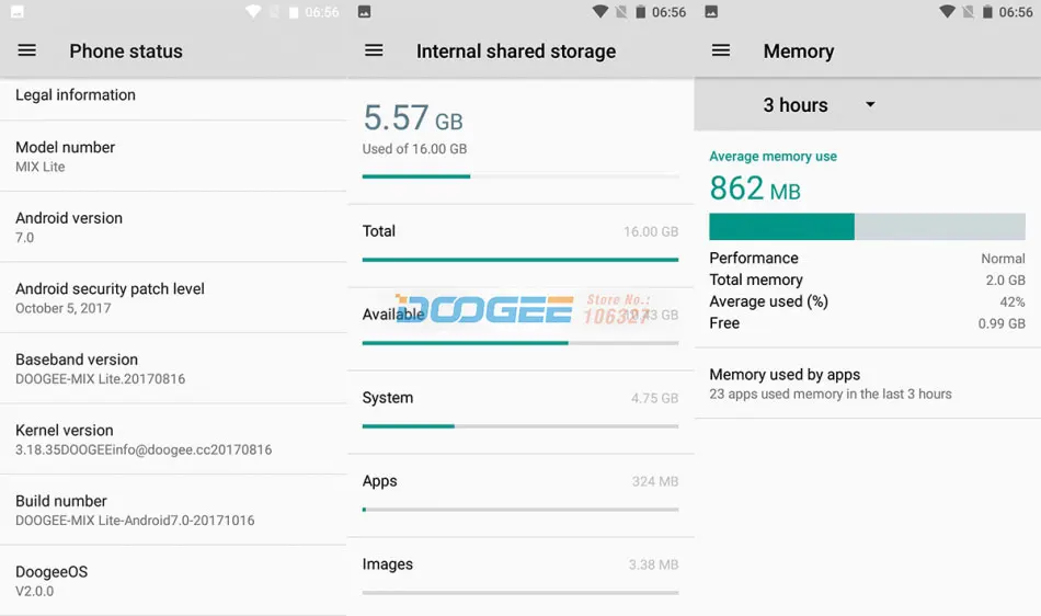 DOOGEE MIX Lite, 2 Гб+ 16 ГБ, 5,2 HD дюймов, Безрамная задняя двойная камера, фронтальная, отпечаток пальца ID, MT6737, четырехъядерный, 3080 мАч, 4G мобильный телефон