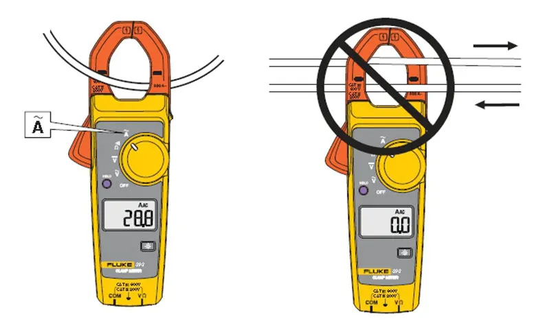 FLUKE F302+ 1,6 дюймов ЖК-дисплей клещи переменного тока мультиметр 400A