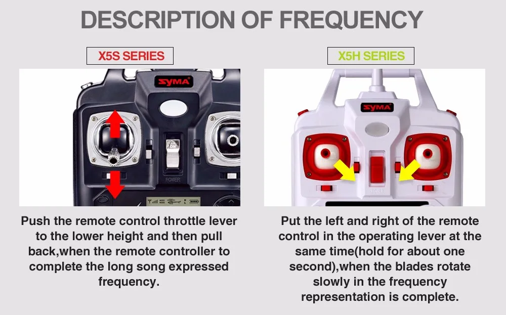 Syma X5HW(X5SW Upgrade) гоночный Дрон FPV Квадрокоптер Дрон с камерой HD 2,4G 4CH RC вертолет wifi USB игрушка