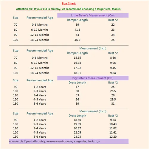Одежда для новорожденных младенцев и детей ясельного возраста платья малышей
