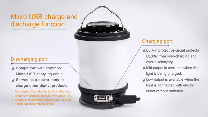 Fenix CL30R Camping light Max 650 Lumens Micro-USB rechargeable 3*18650 anti-glare camping lantern equipment lamp | Освещение