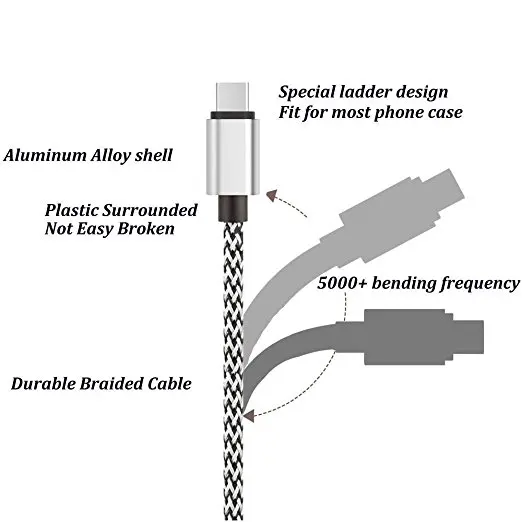 Нейлоновая оплетка типа c 2A Быстрая зарядка 20 см/1 м прочный usb-кабель Type-C для