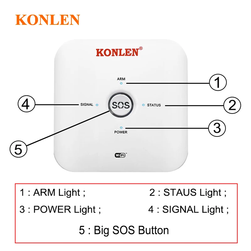 KONLEN Tuya Smart Life MINI WIFI GSM домашняя система сигнализации беспроводная с IP видео