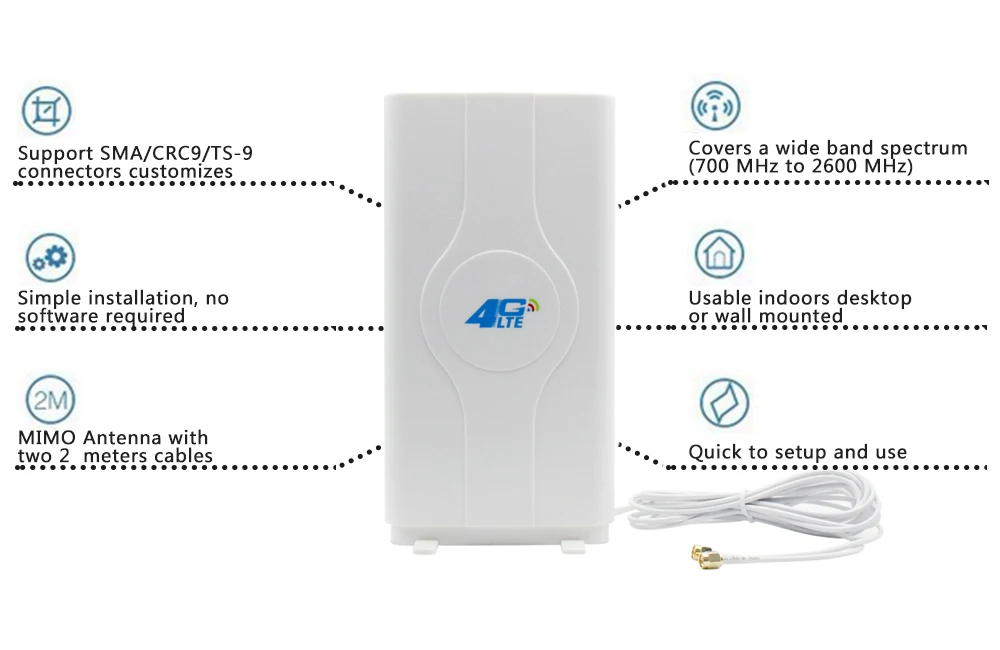 Внутренняя антенна MIMO 88 дБи 4G LTE 2 шт. разъем м провод порт для HUAWEI E8372h e5577 e5573 с