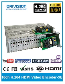 ZY-EH404 4 канала HDMI IP видео потокового кодировщика H.264/MPEG4 4K@ 30/1080P@ 60 hdmi кодировщик заводской поставщик