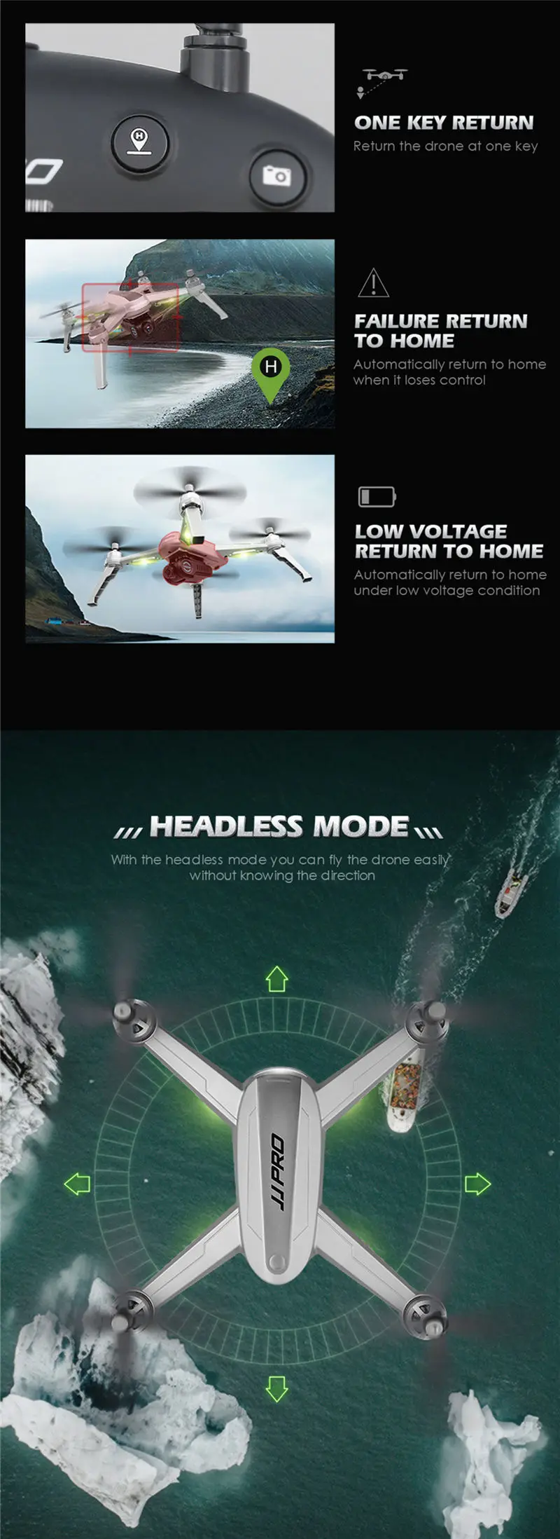 Бесплатные подарки JJRC JJPRO X5 5G gps wifi FPV с камерой 1080P HD бесщеточный мотор Макс 18 минут RC Дрон Квадрокоптер RTF VS MJX B5W