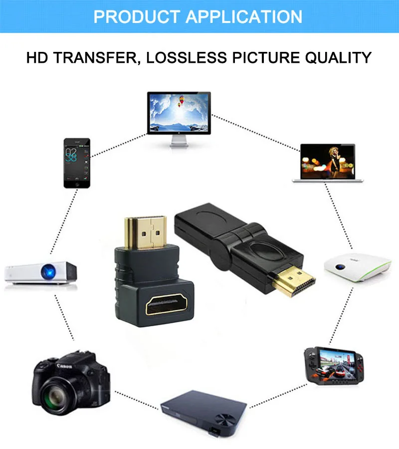 HDMI к HDMI кабель удлинитель 90 180 градусов Угол Вращающийся адаптер мужчин и женщин HDMI поворотный складной конвертер для HDTV Xbox 360