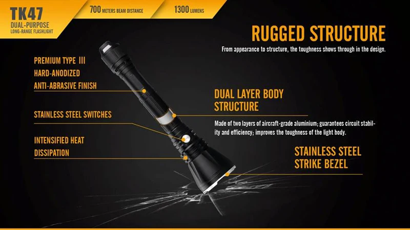 Новое поступление Fenix TK47 CREE XHP35 HI нейтральный белый светодиодный 1300 люмен 700 метров дальность луча фонарь большой дальности