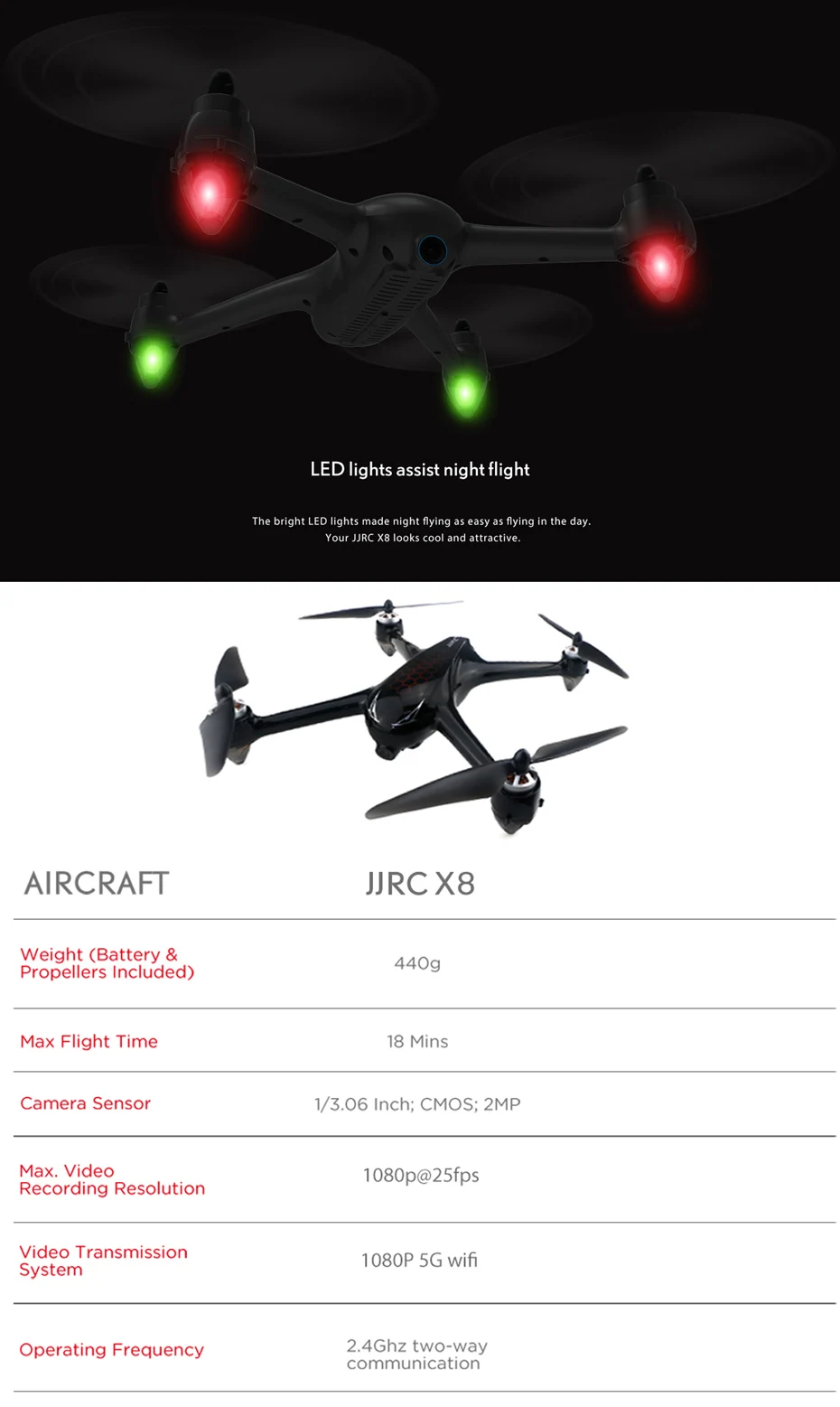 JJRC X8 Радиоуправляемый Дрон с камерой 1080P 5G Wifi FPV Профессиональный Дрон gps позиционирование Квадрокоптер бесщеточный мотор 18 минут время полета