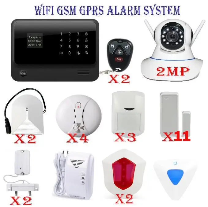G90B plus GSM Wifi GPRS система сигнализации приложение управление Умный дом работает с 2mp