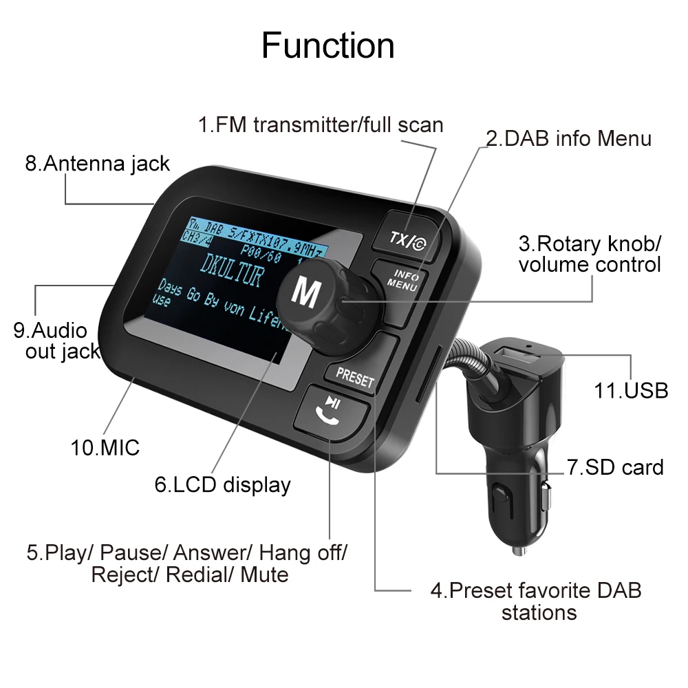 In-Car DAB/DAB+ Digital Radio with FM Transmitter 87.6-107.9MHz Handsfree Car MP3 Player 2.3 inch LCD screen Band III 174-240MHz |