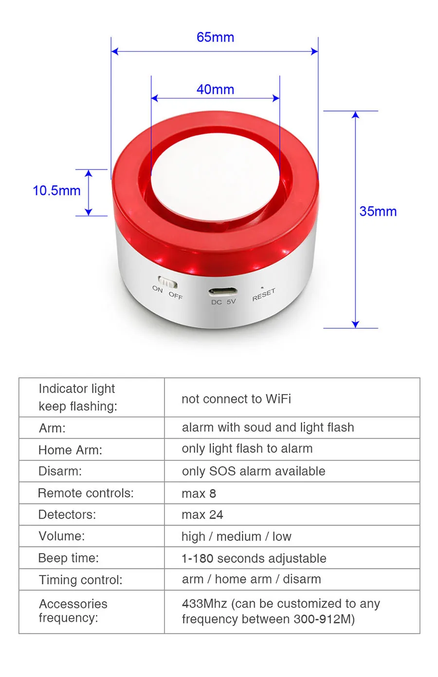 Sgooway Wi-Fi умная сирена сигнализация система оповещения о входах домашний детектор безопасности дистанционное управление Alexa Google Home