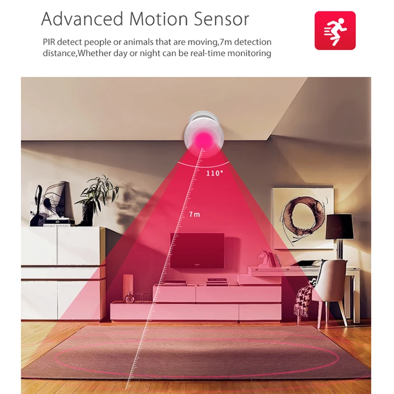 SMARSECUR Wi-Fi PIR датчик движения для домашнего офиса охранная сигнализация работает с Tuya Smart life