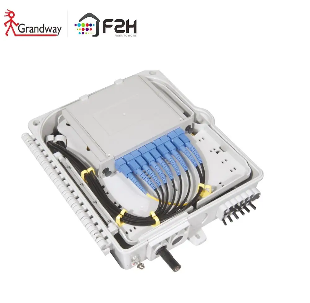 [Grandway ODN] FTTH 8 жильный внутренний и наружный волоконно оптический сплиттер Box FTB F2H