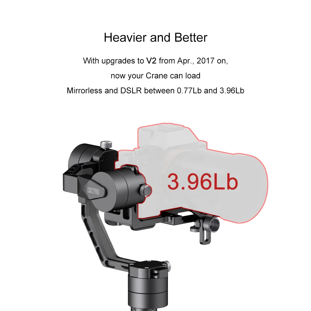 Zhiyun кран (V2) 3-х осевой ручной шарнирный стабилизатор для беззеркальной камеры и