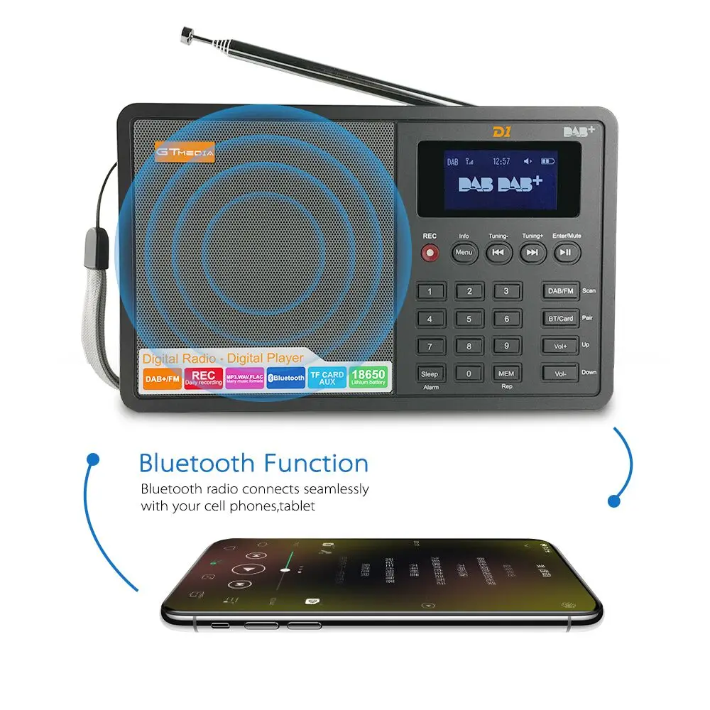 GTMEDIA D1 Portable Digital Radio FM stereo/ RDS Multi Band Speaker with LCD Display Alarm Clock |