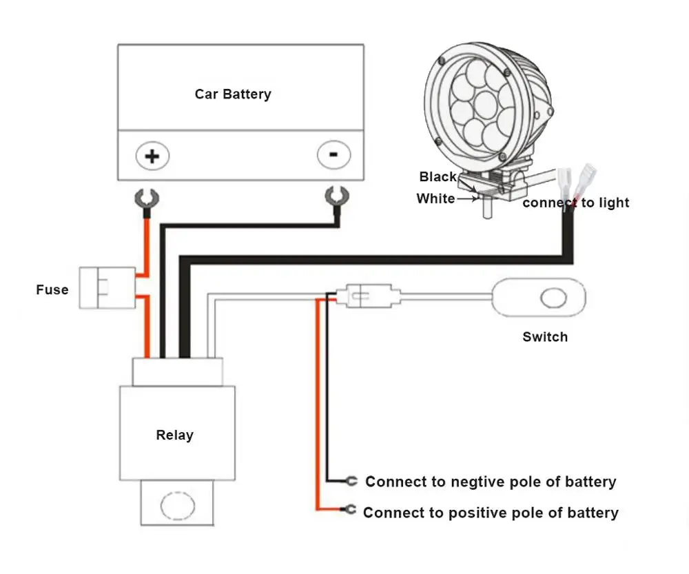 Автомобильный светильник набор для ткацкого станка внедорожный светодиодный