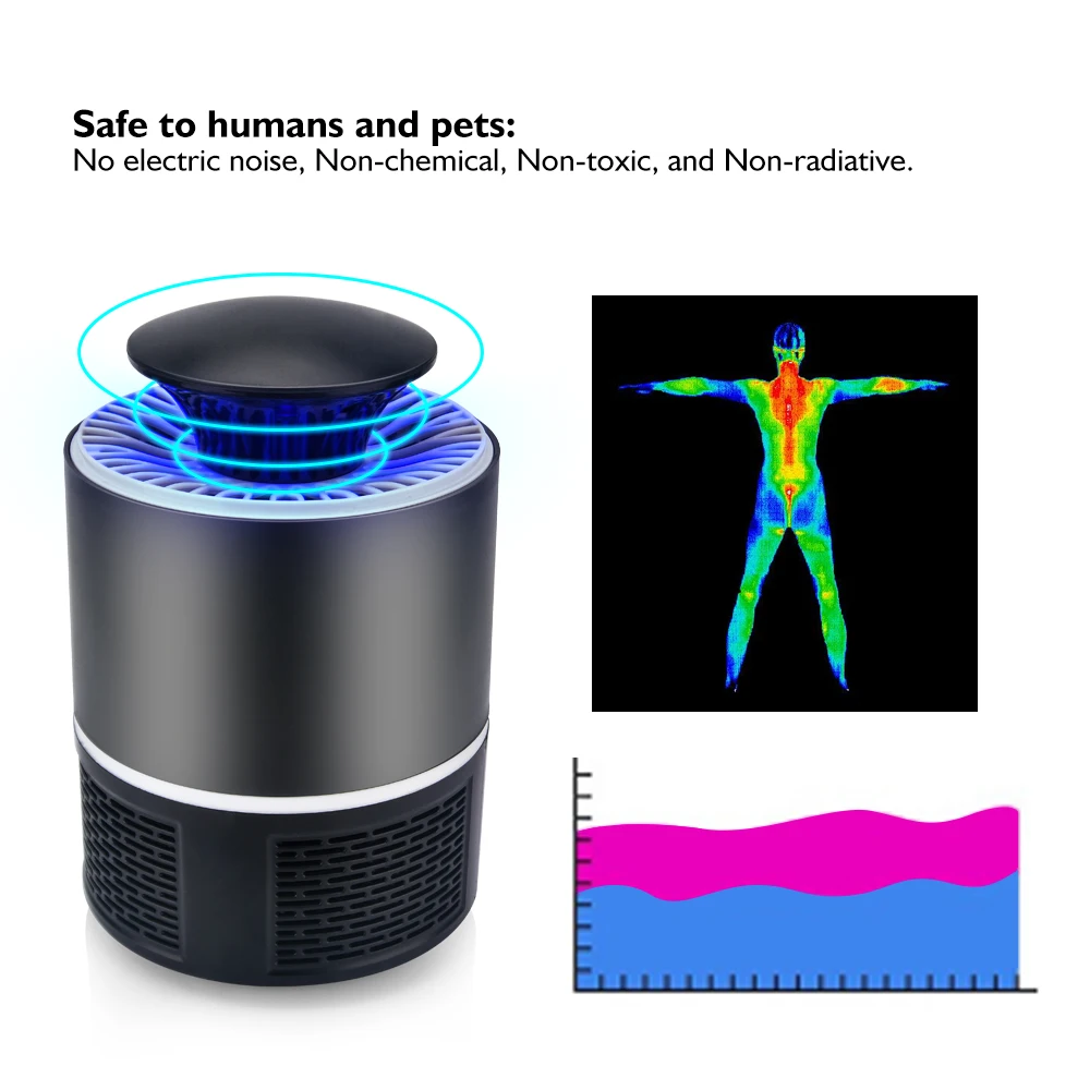 USB лампа убийца комаров светодиодный Zapper Электрический Анти москитный ловушка