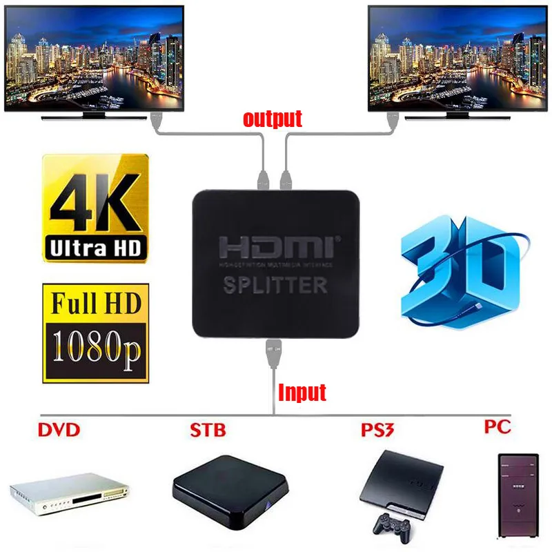 HDCP 4K 3D HDMI сплиттер 1X2 Full HD 1080p видео переключатель Сплит 1 в 2 выход усилитель