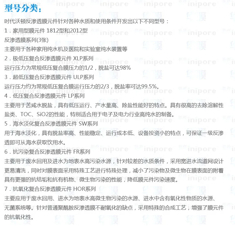 Прямые продажи, оригинальные Huitong мембраны ro обратного осмоса, ULP11-4021