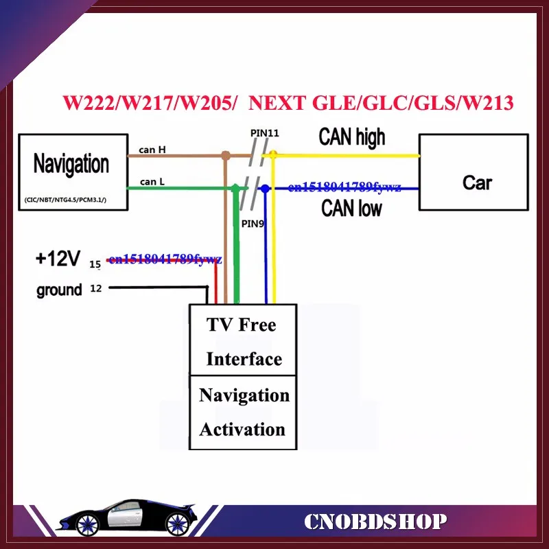 ТВ разблокировки инструмент NTG5.0/NTG5E/NTG5.1 W222/W217/W205 ТВ-DVD активатор разблокировки инструмент(вождения видео разблокирована/Vedio в Motion