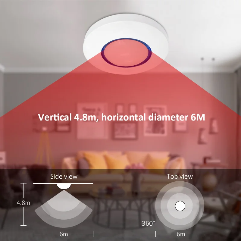 868 Φ PIR датчик обнаружения на 360 градусов детектор движения для фокусировки