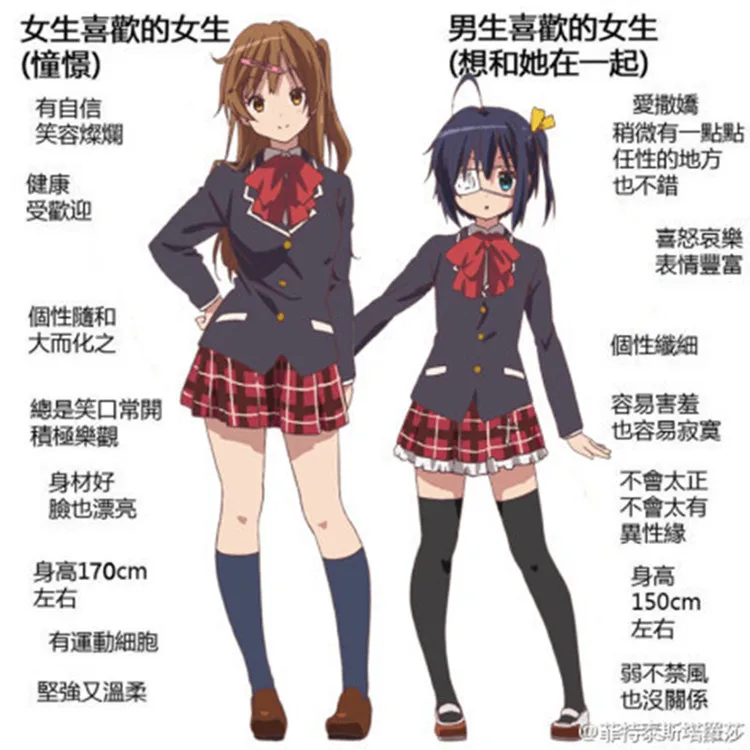 Love Chunibyo & другие украшения таканаши Рикка Nibutani Shinka косплей костюм одежда в