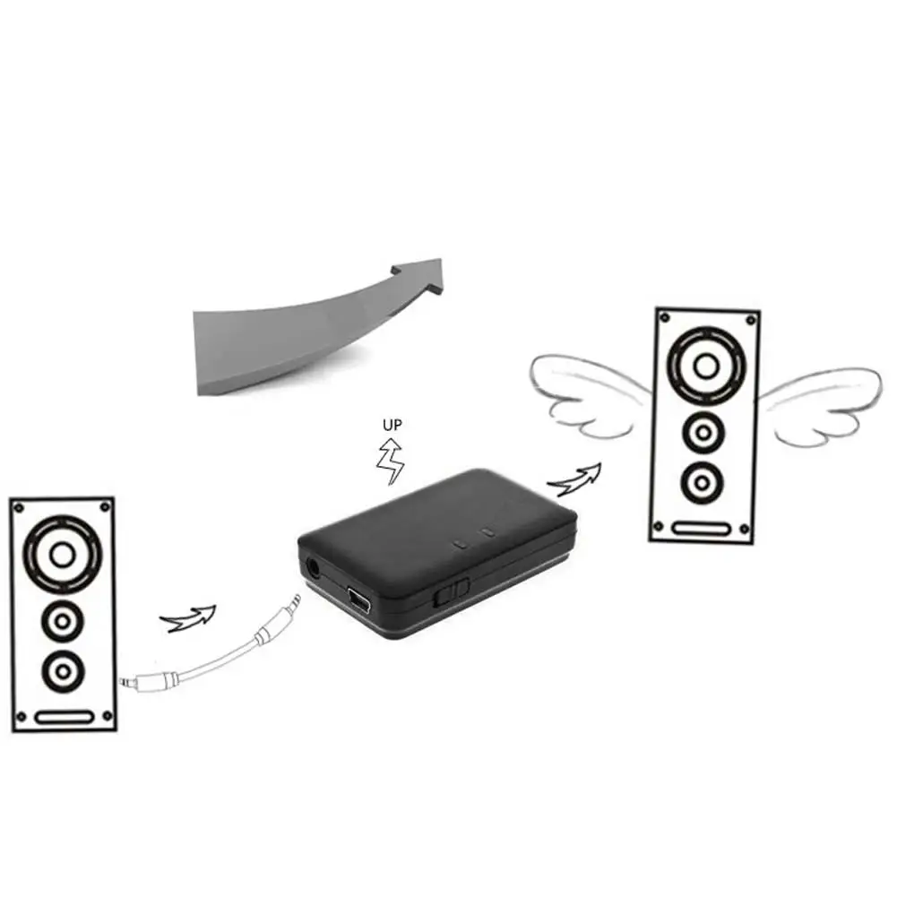 Высокое качество Портативный 5 в 3 мм беспроводной A2DP аудио приемник потокового
