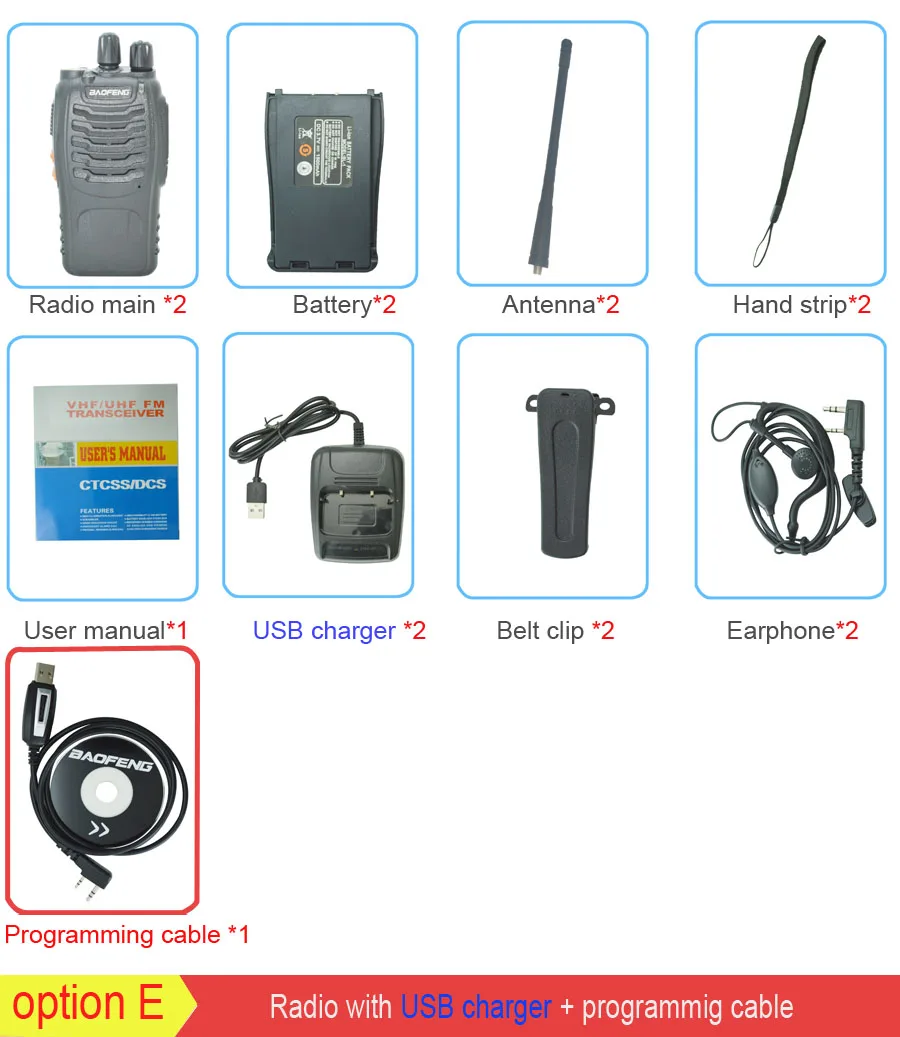 2 шт./компл. baofeng BF-888S рация портативное радио BF888s 5 Вт 16CH UHF 400-470 МГц BF 888 S коммуникатор передатчик трансивер - Цвет: USB with procable