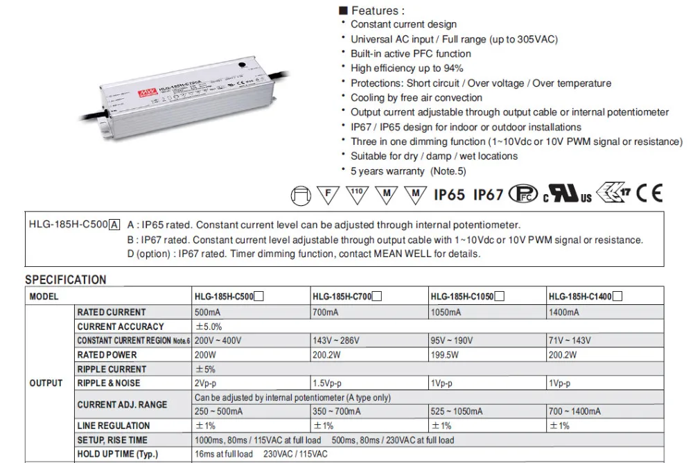 Meanwell HLG-185H-C1400B 200 Вт одиночный выход Светодиодный источник питания 1400mA для 4 шт. CREE CXB3590 светодиодный