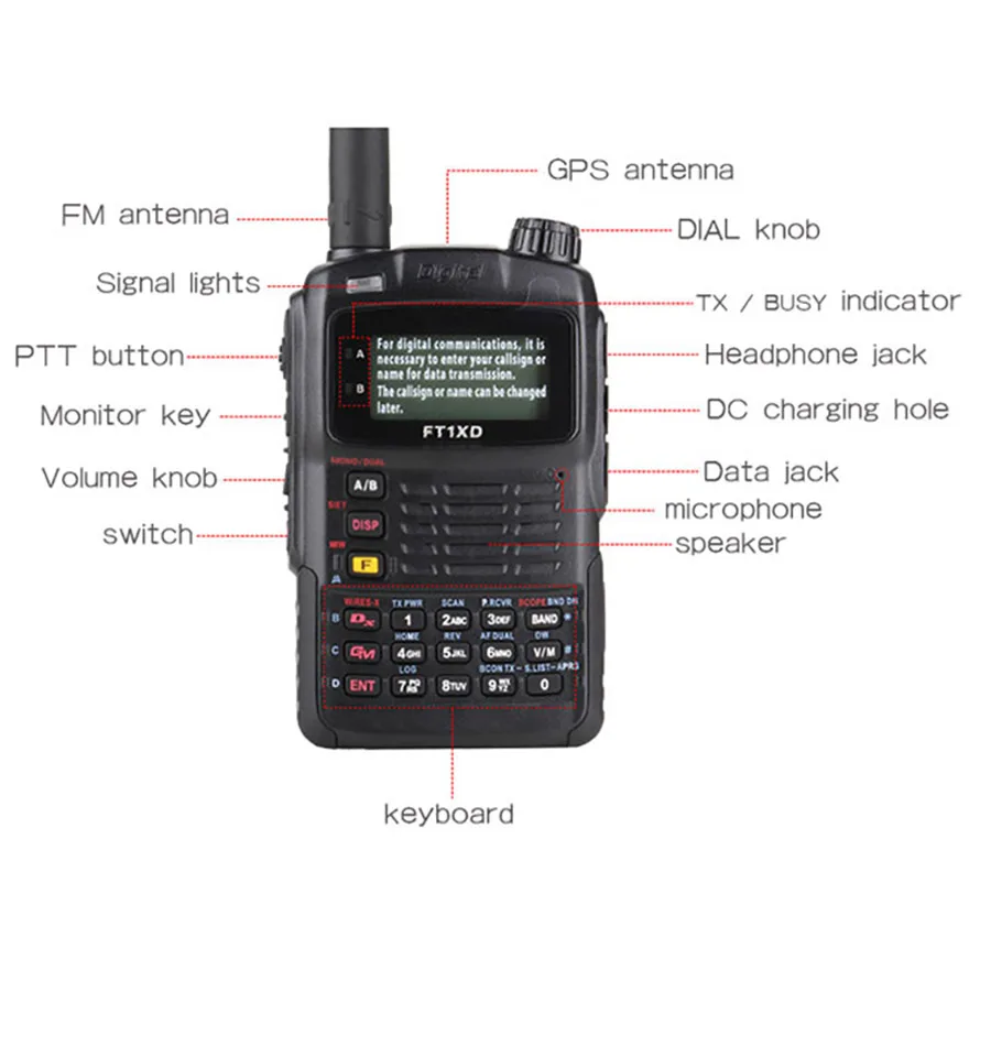 Обновленная новая 5 Вт 128CH UHF VHF Двухдиапазонная портативная рация частота двухсторонняя рация