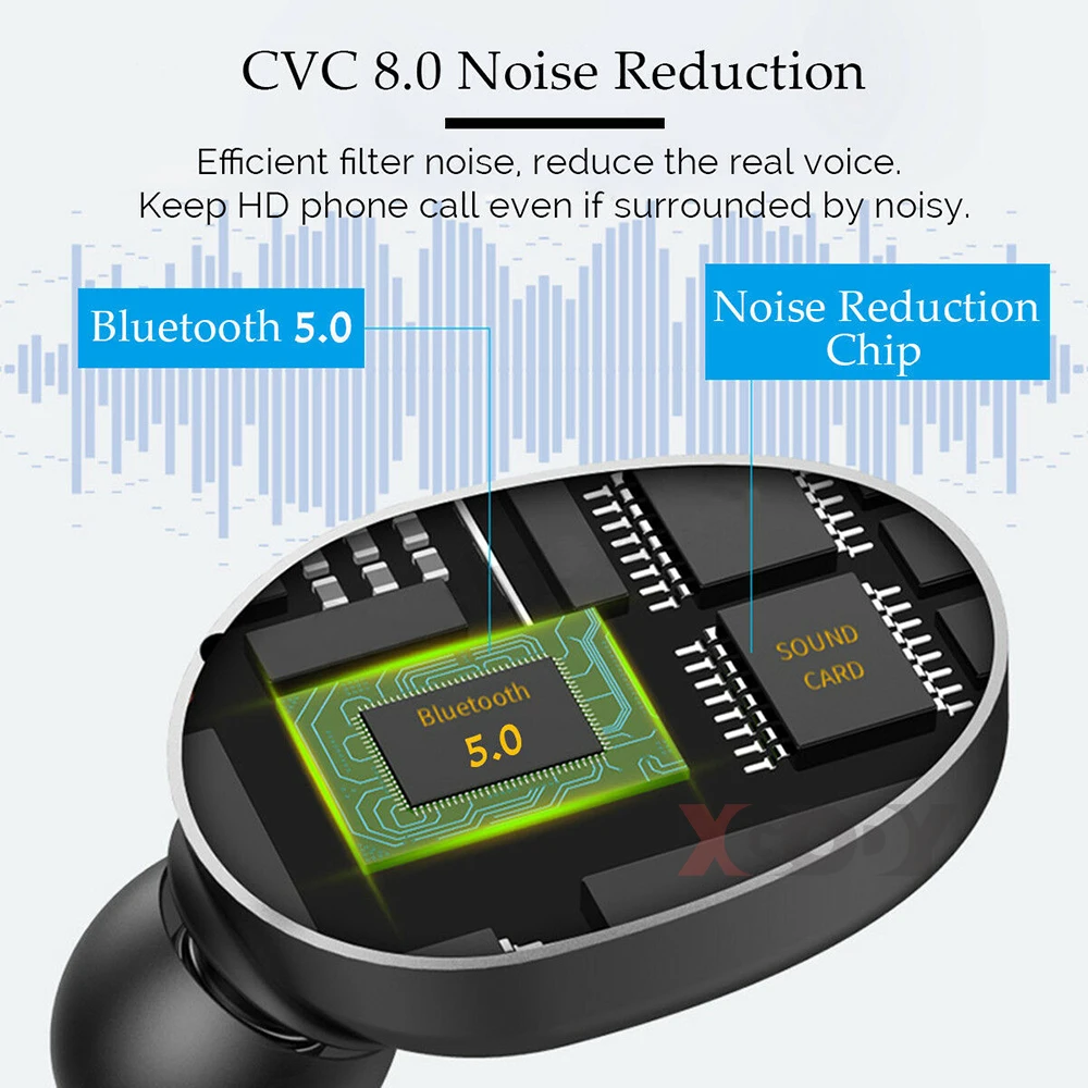XGODY T13 TWS 5 0 беспроводные bluetooth наушники гарнитура Мини Портативный двойной