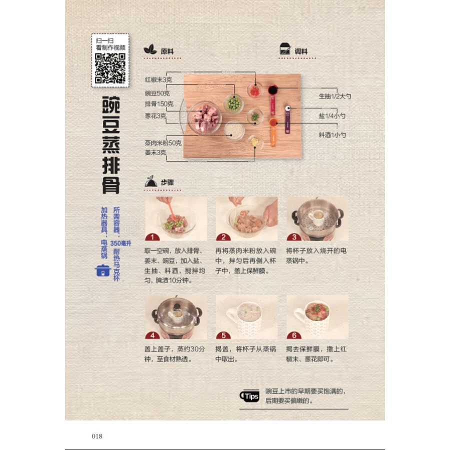 Одна чашка для одной закусочной: маленькие чашки приготовления счастливой еды