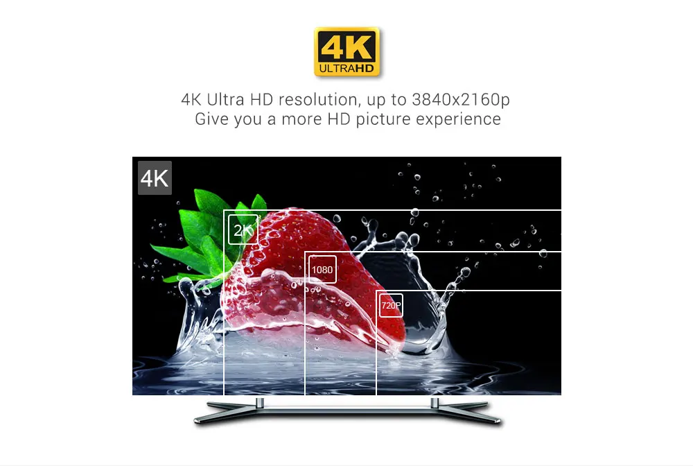 MECOOL KM9 PRO A tv Android tv Google Сертифицированный Android 9,0 tv Box 4 ГБ 32 ГБ Amlogic S905X2 4K 5G Dual Wifi BT4.0 PK KM3