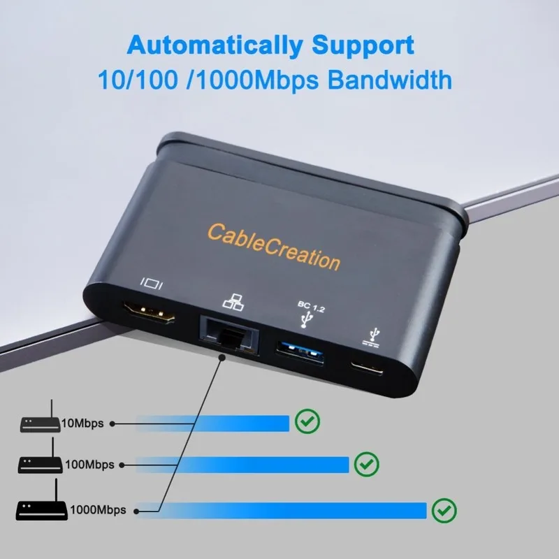 USB-C многопортовый адаптер концентратор USB Type C к HDMI 4K + 3 0 RJ45 Gigabit Ethernet для работы
