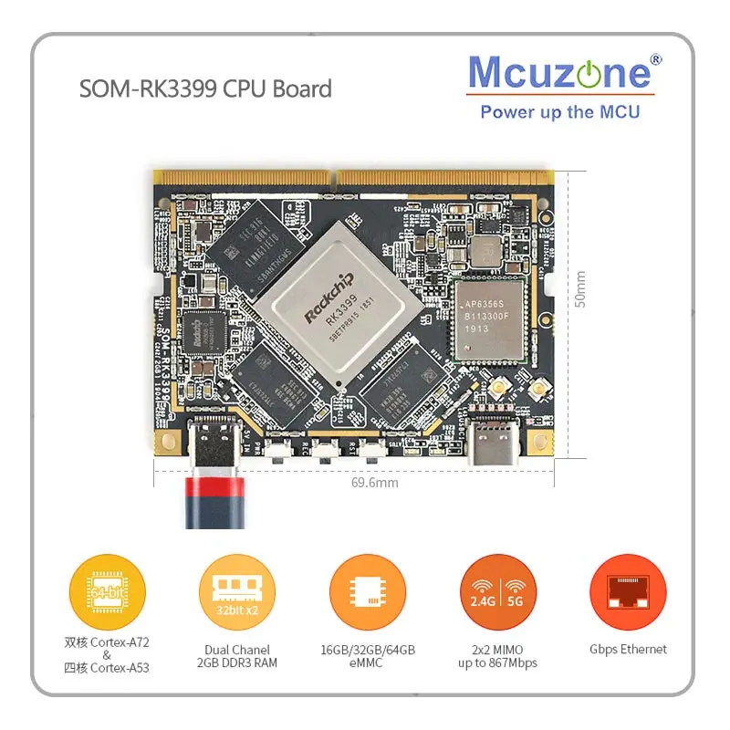SOM RK3399 плата процессора AI разработчик WiFi BT Поддержка Гбит/с Ethernet и двухэкранный
