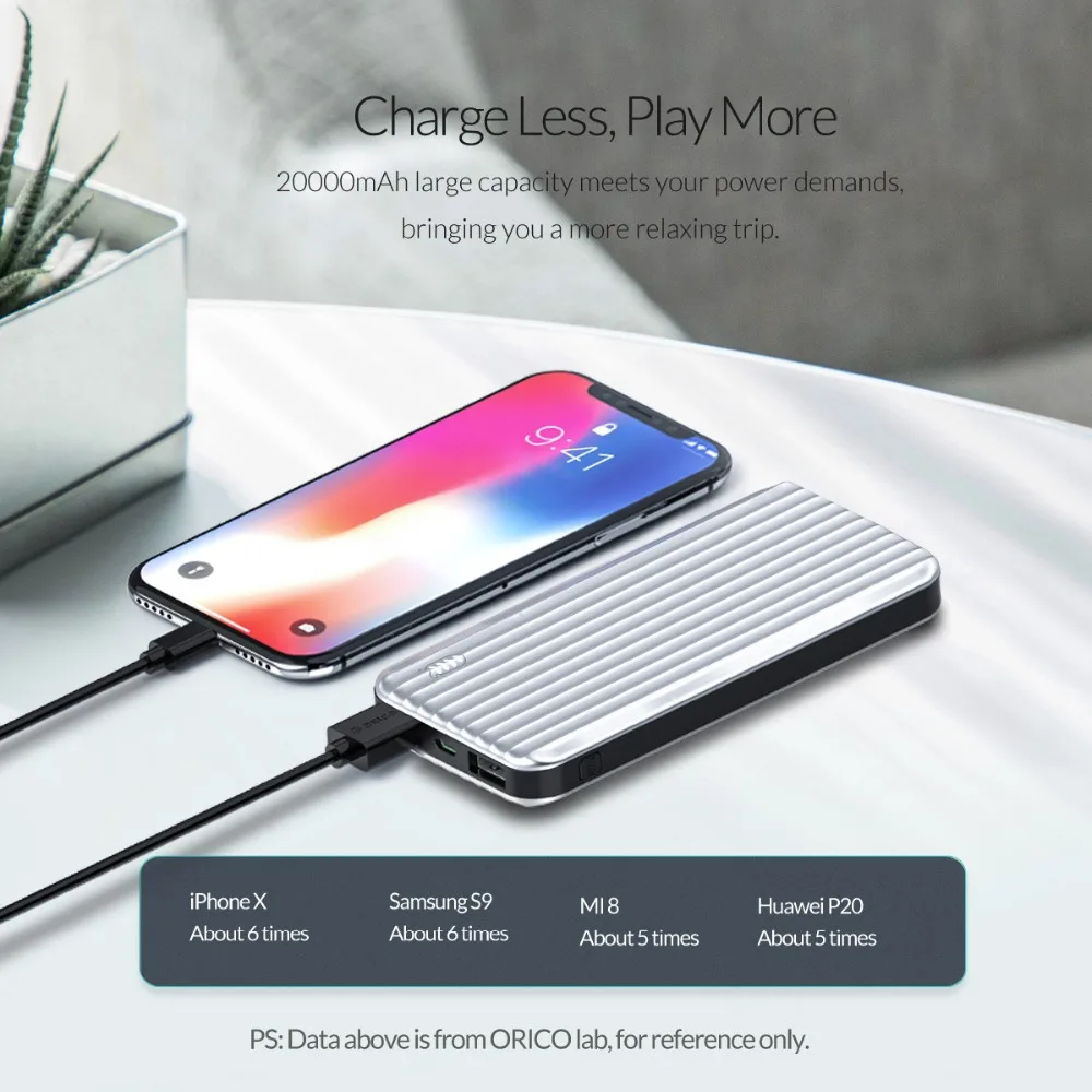 ORICO 10000 мАч Внешний аккумулятор с двумя портами 5V2A ABS LED внешний USB телефон планшет
